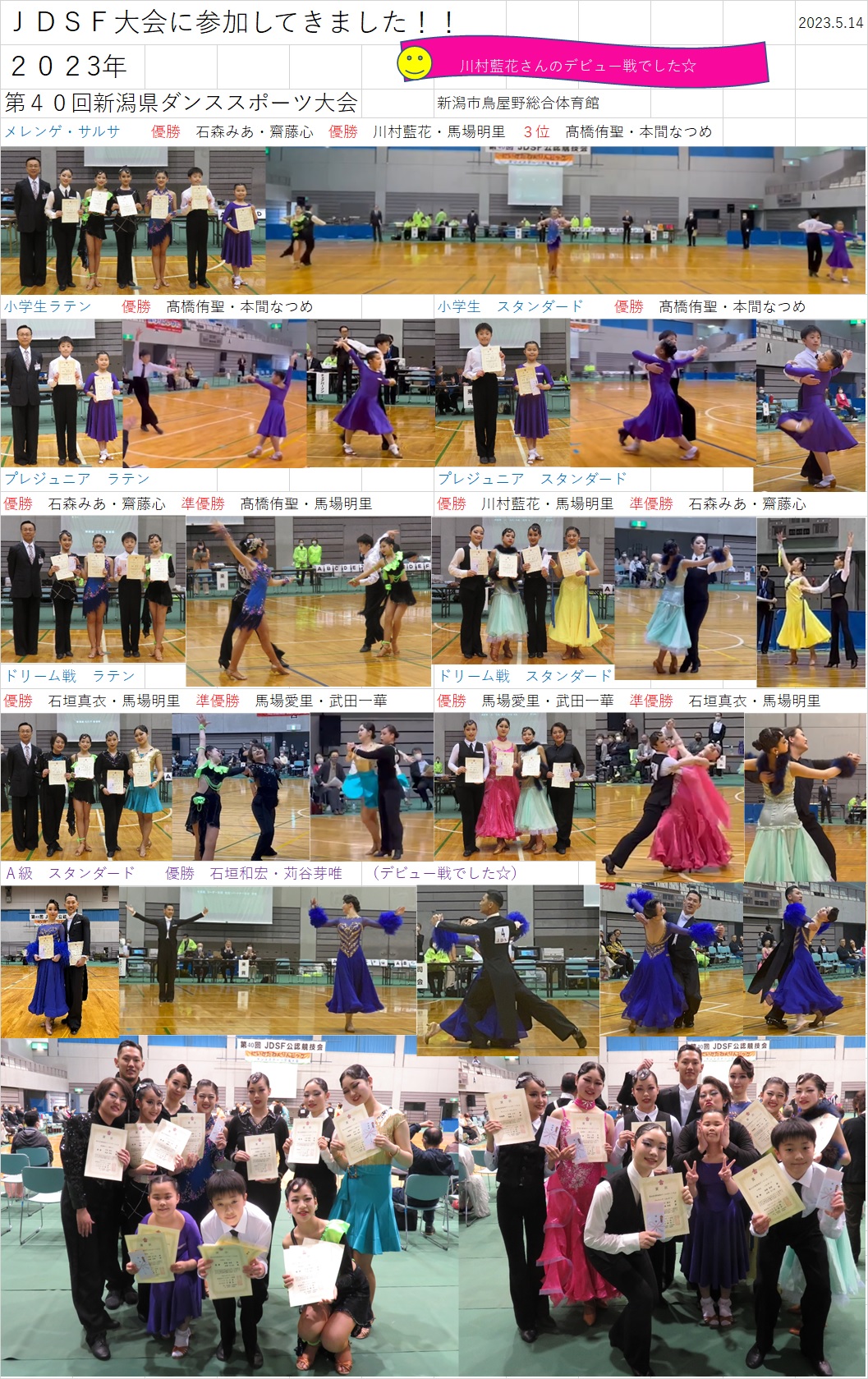 JFDA第40回新潟県ダンススポーツ大会