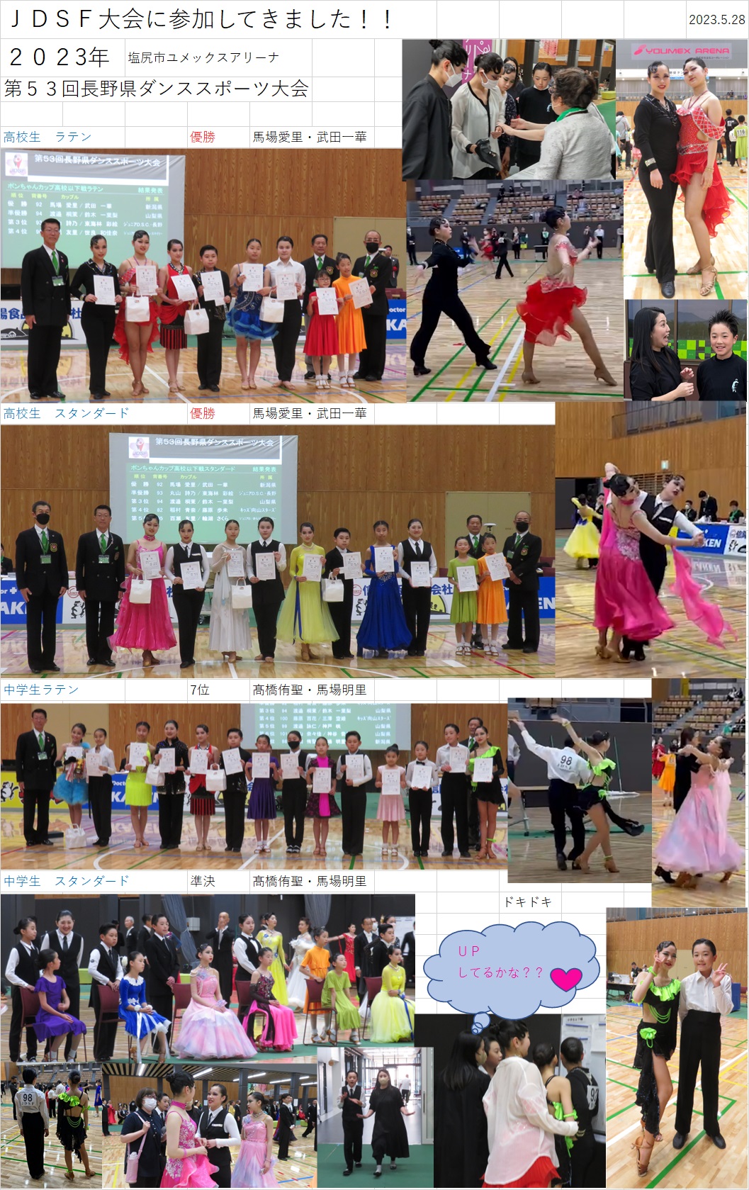 JFDA長野県ダンススポーツ大会