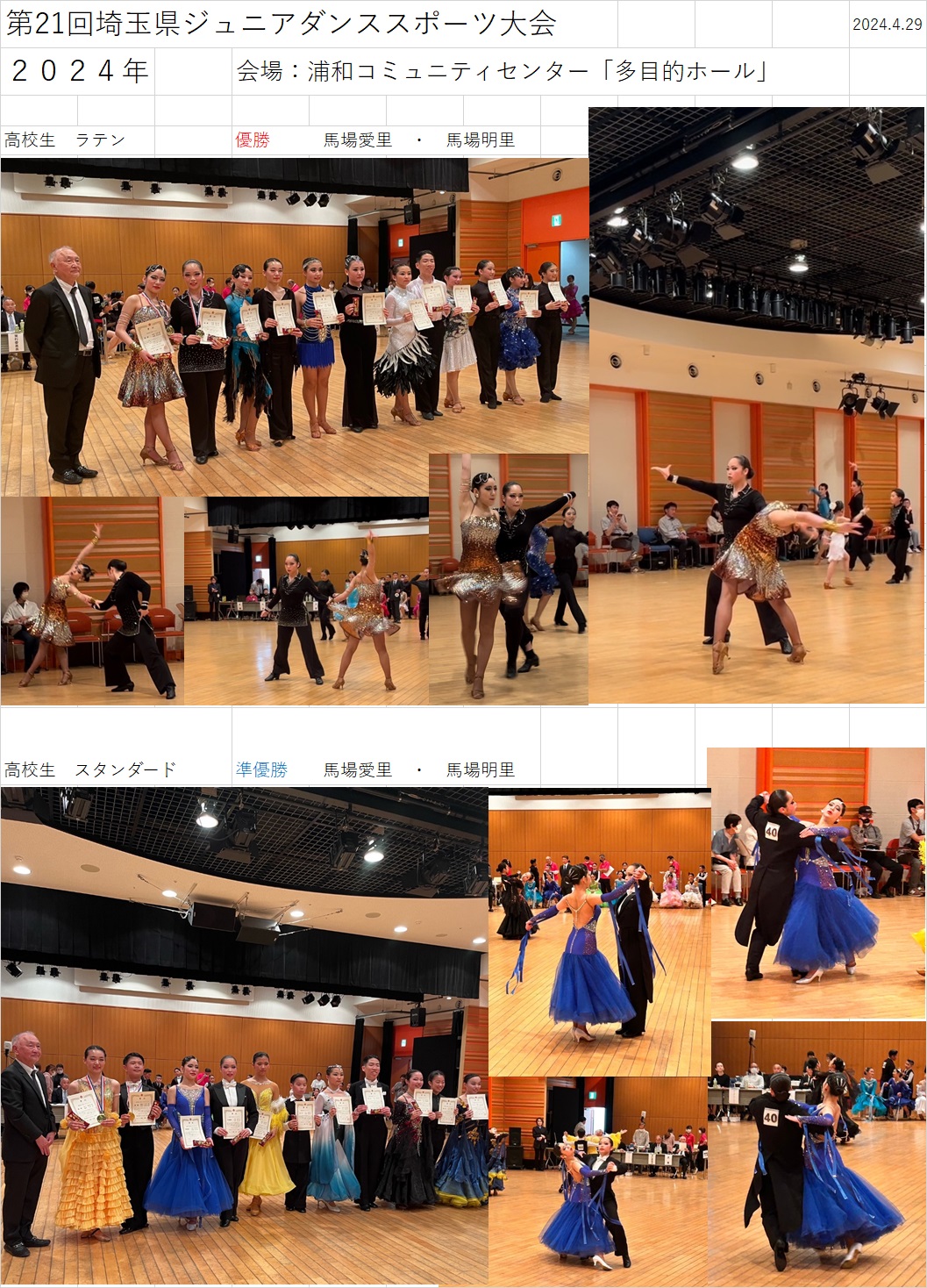 第21回埼玉県ジュニアダンススポーツ大会